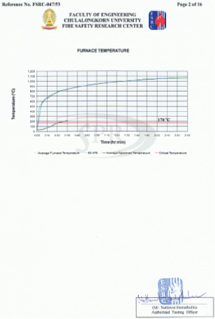 Standard Test